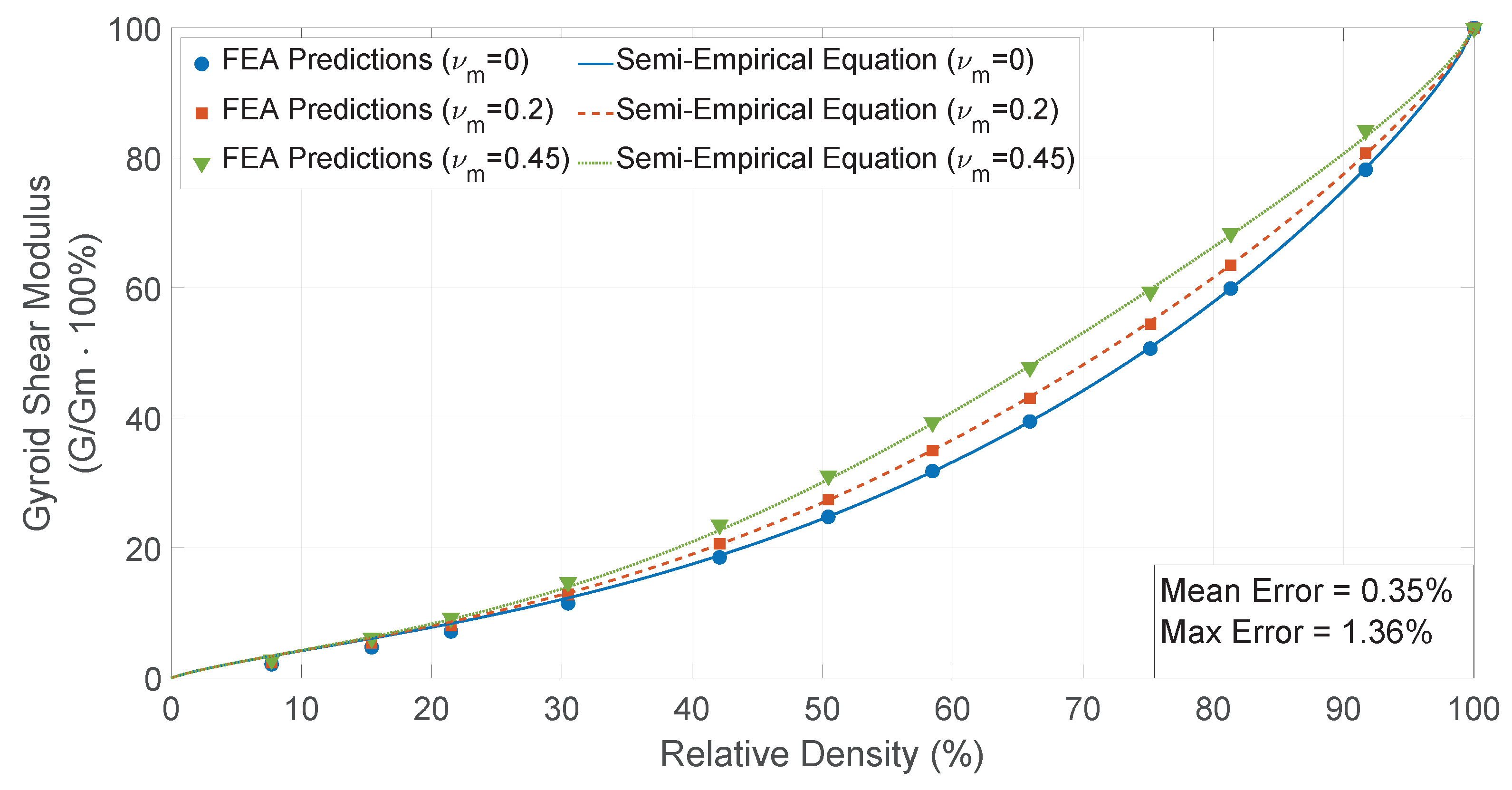Applsci 12 02180 g014