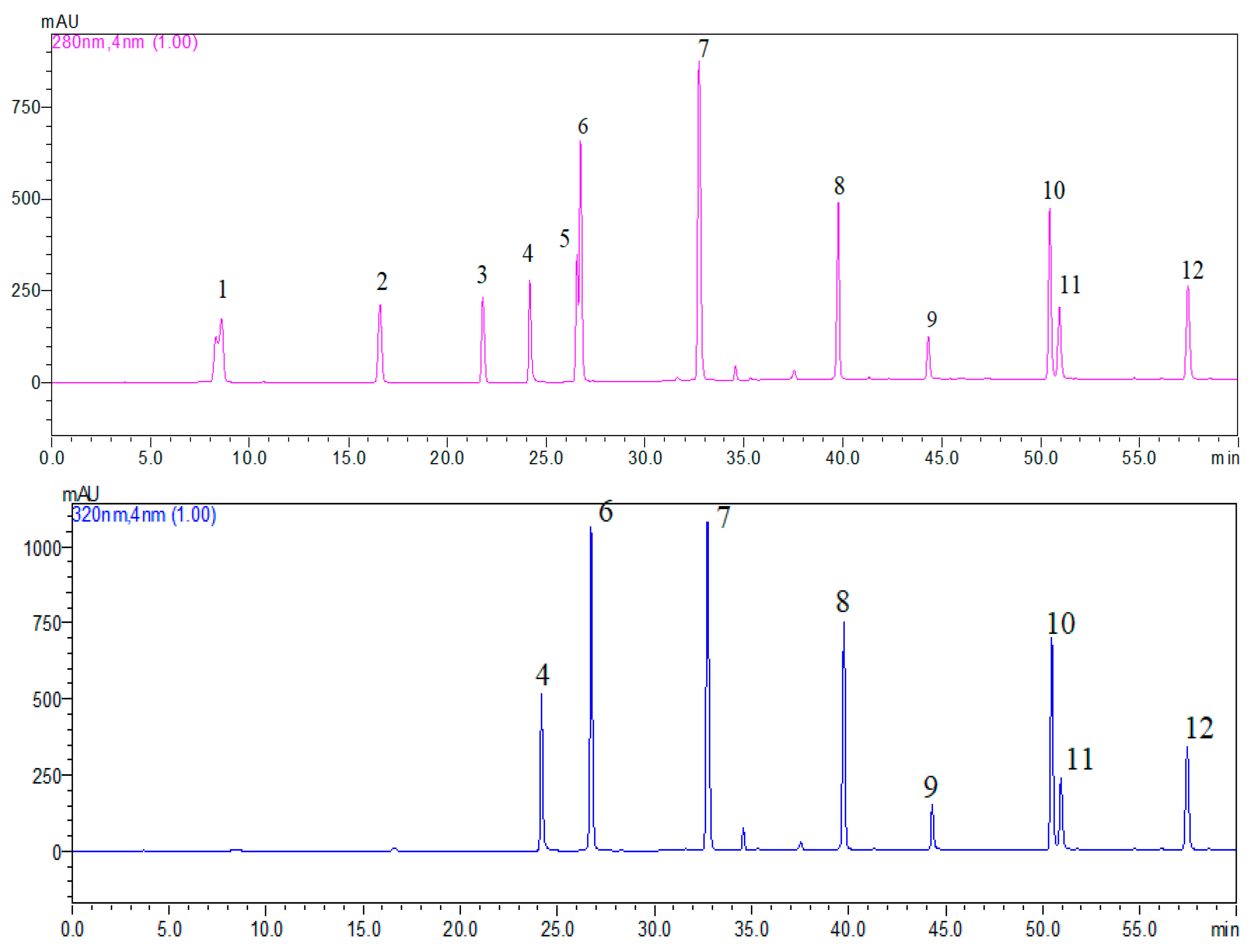 Applsci 12 02181 g001 Applsci 12 02181 g001