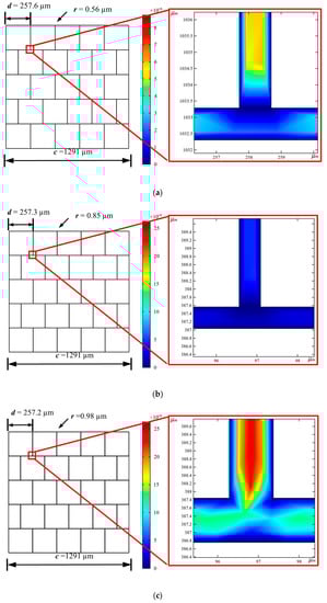 Applsci 12 02182 g0a2 550