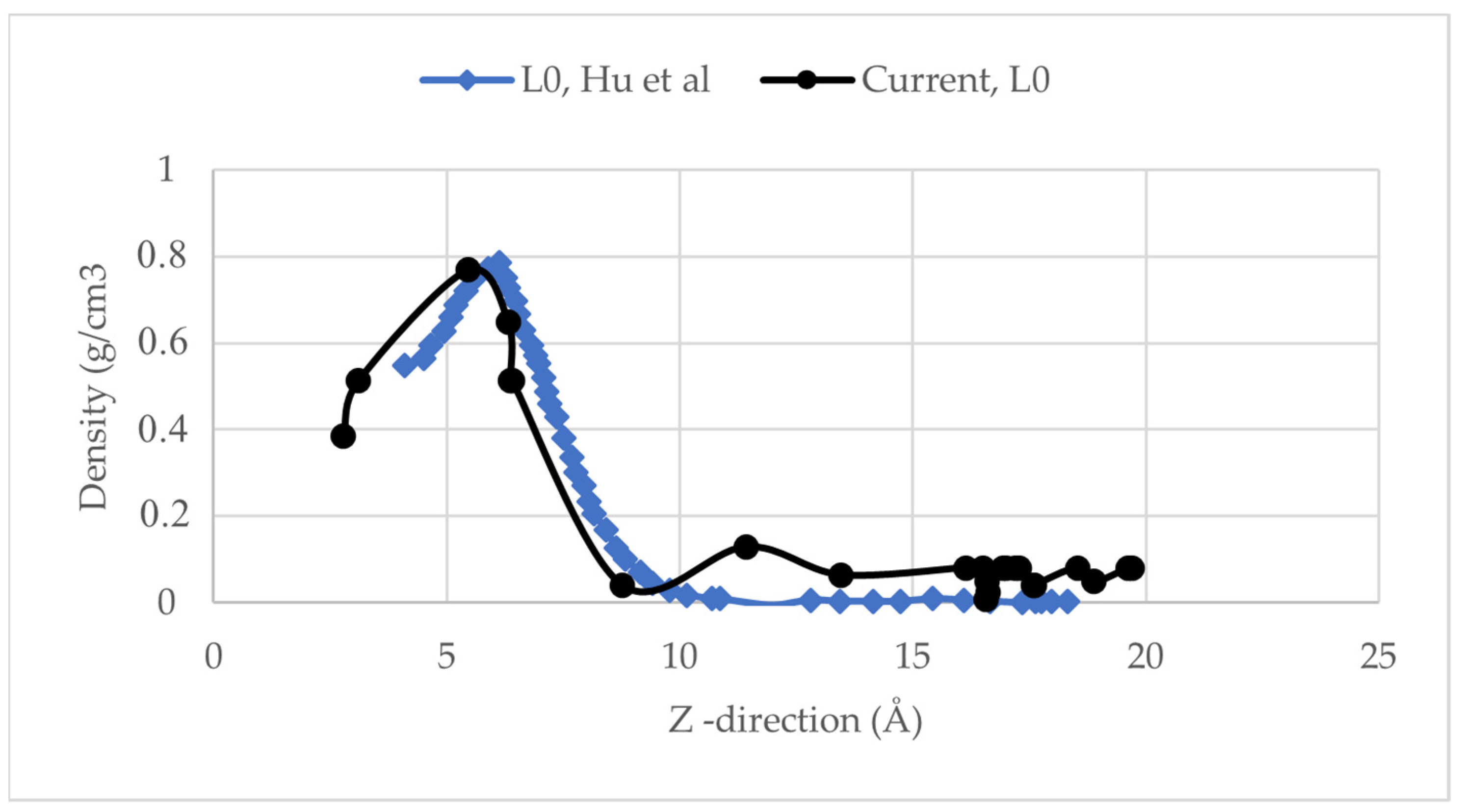 Applsci 12 02188 g004