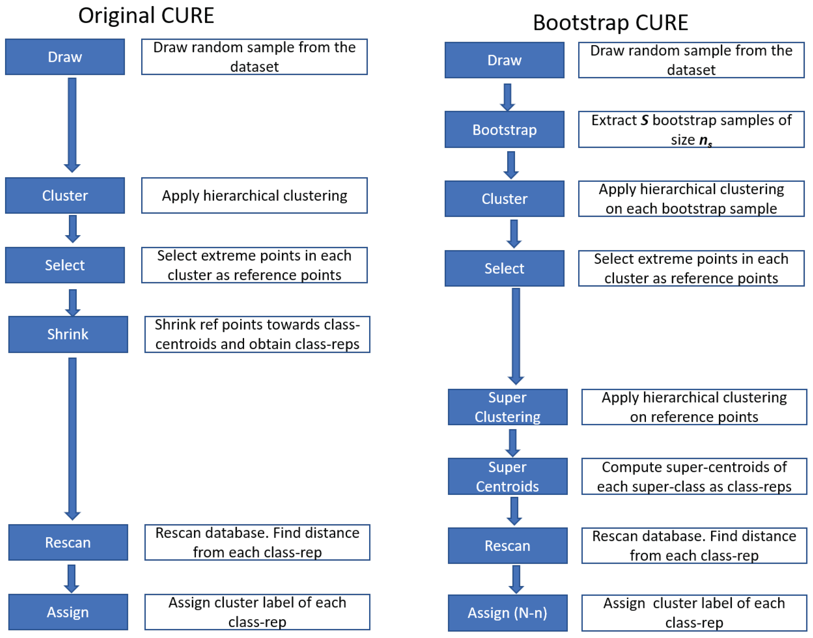 Applsci 12 02191 g002