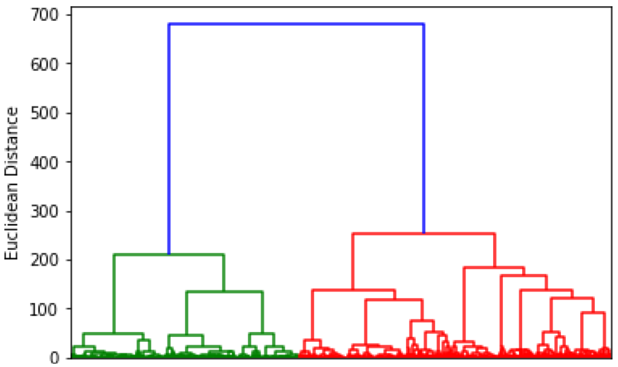 Applsci 12 02191 g004