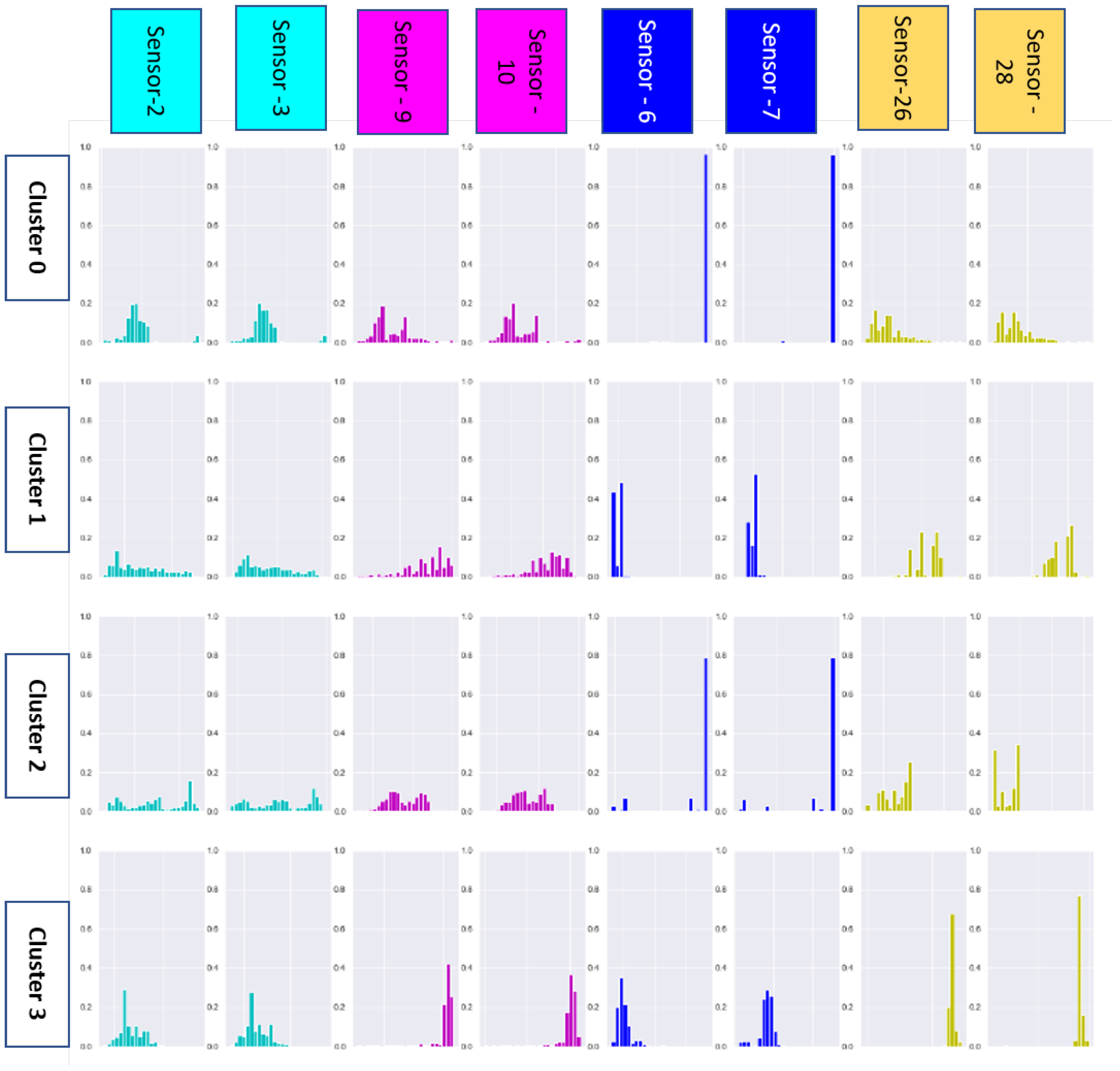 Applsci 12 02191 g005