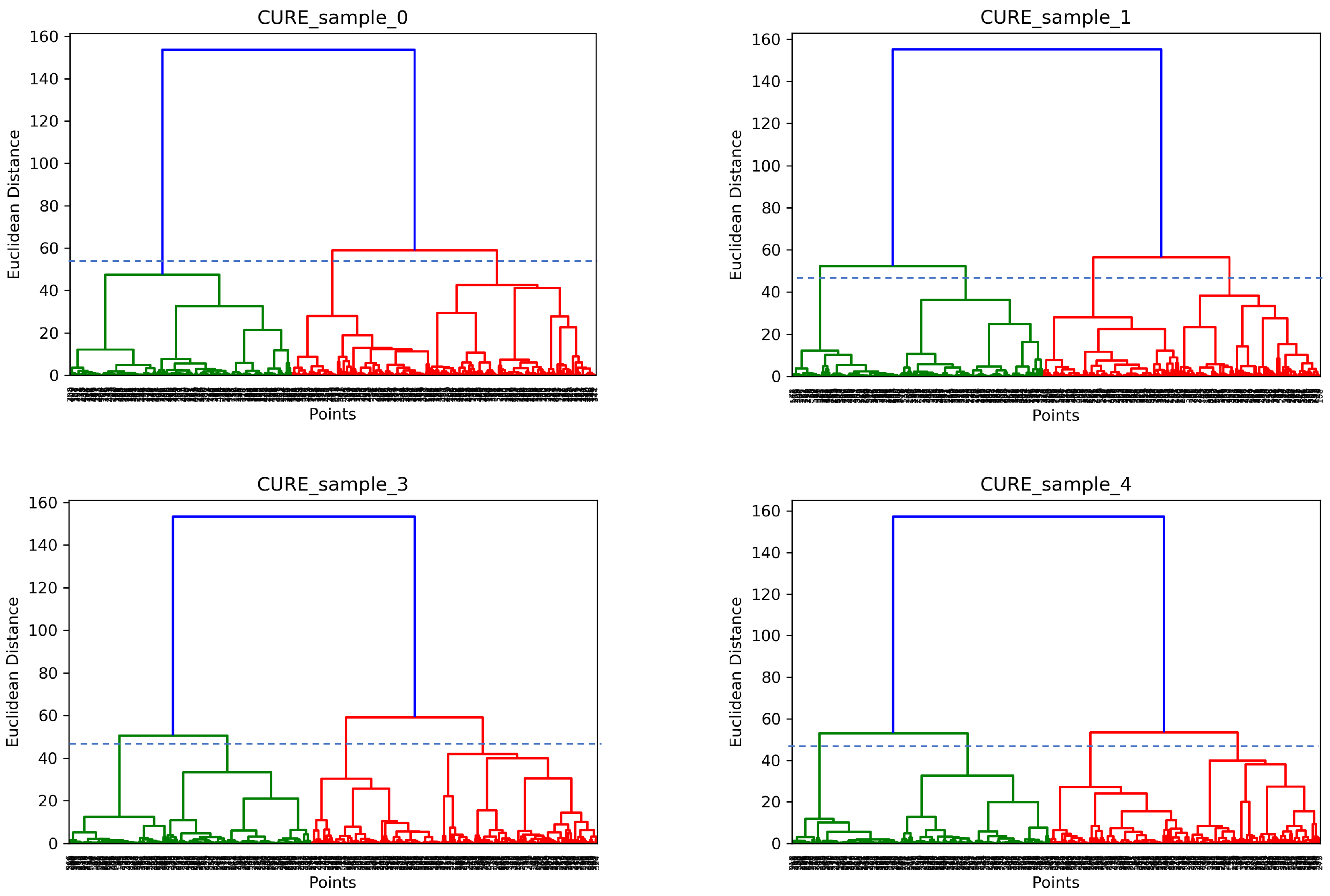 Applsci 12 02191 g006