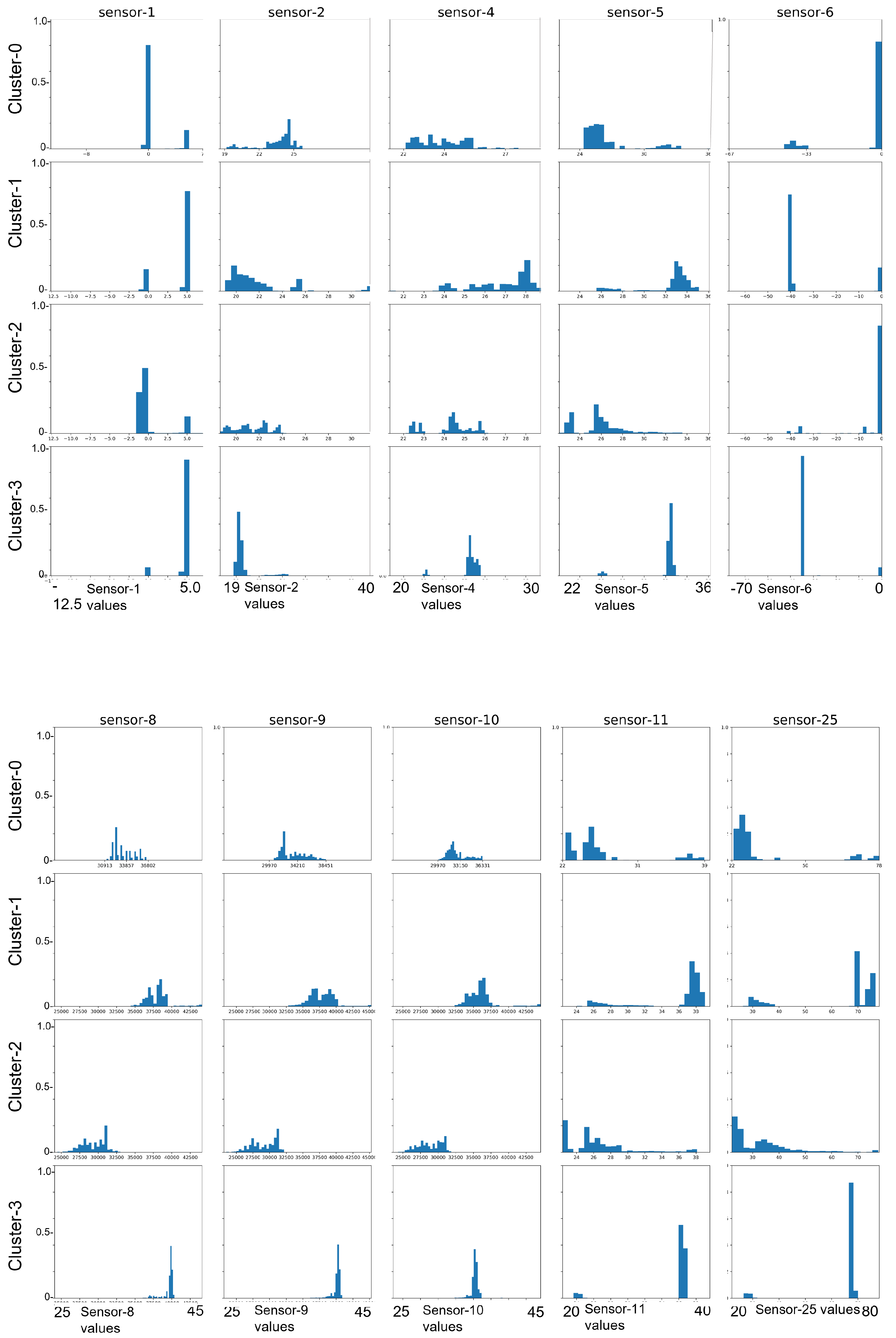 Applsci 12 02191 g009