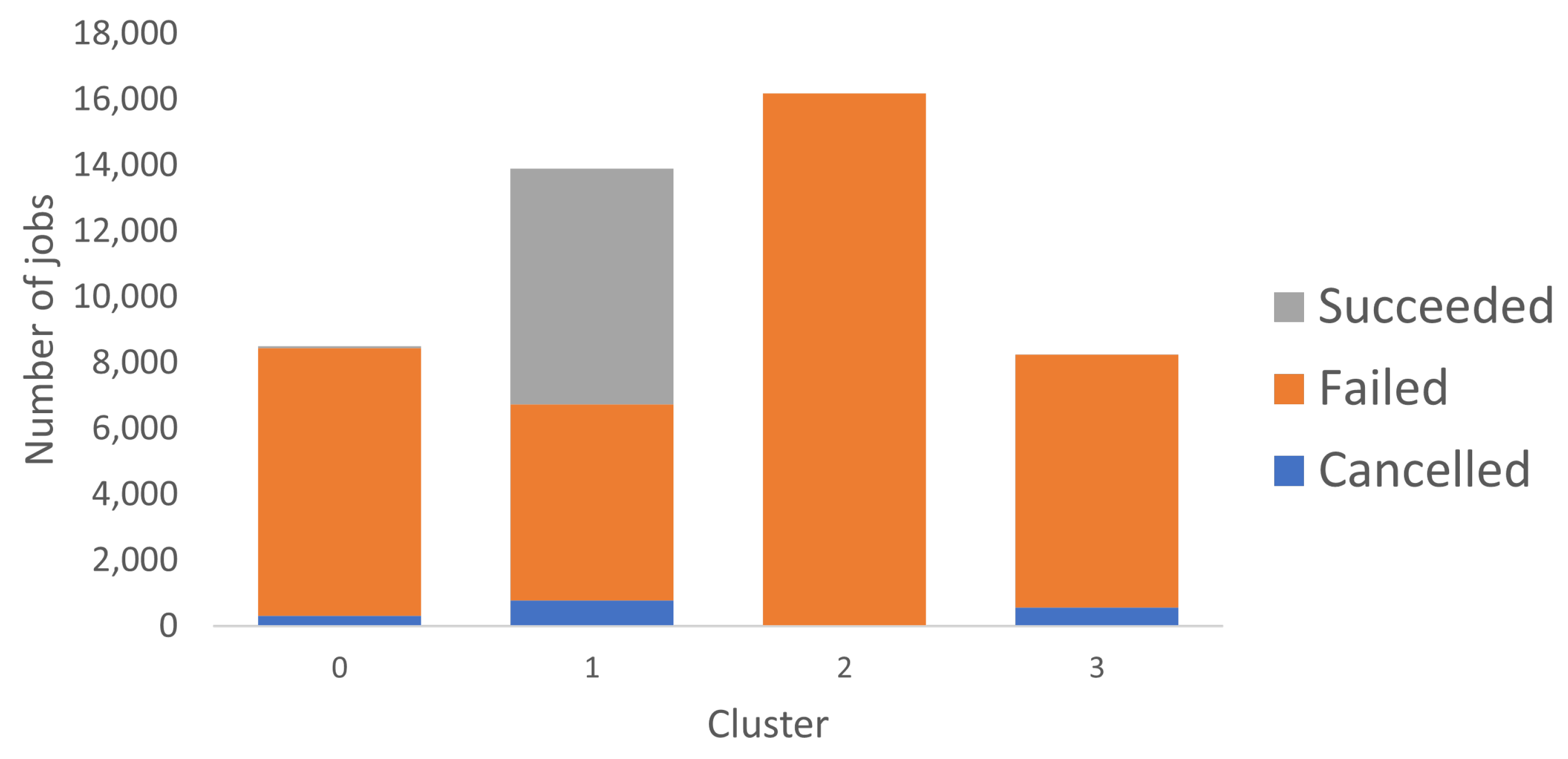Applsci 12 02191 g010