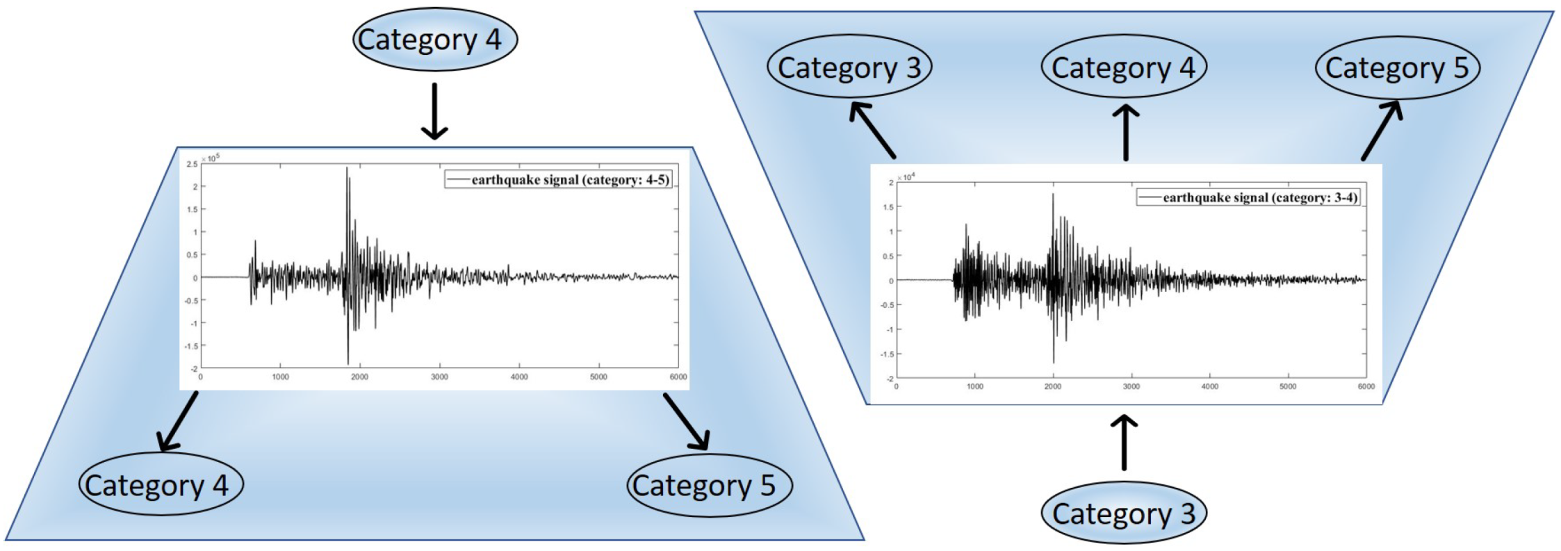 Applsci 12 02195 g001