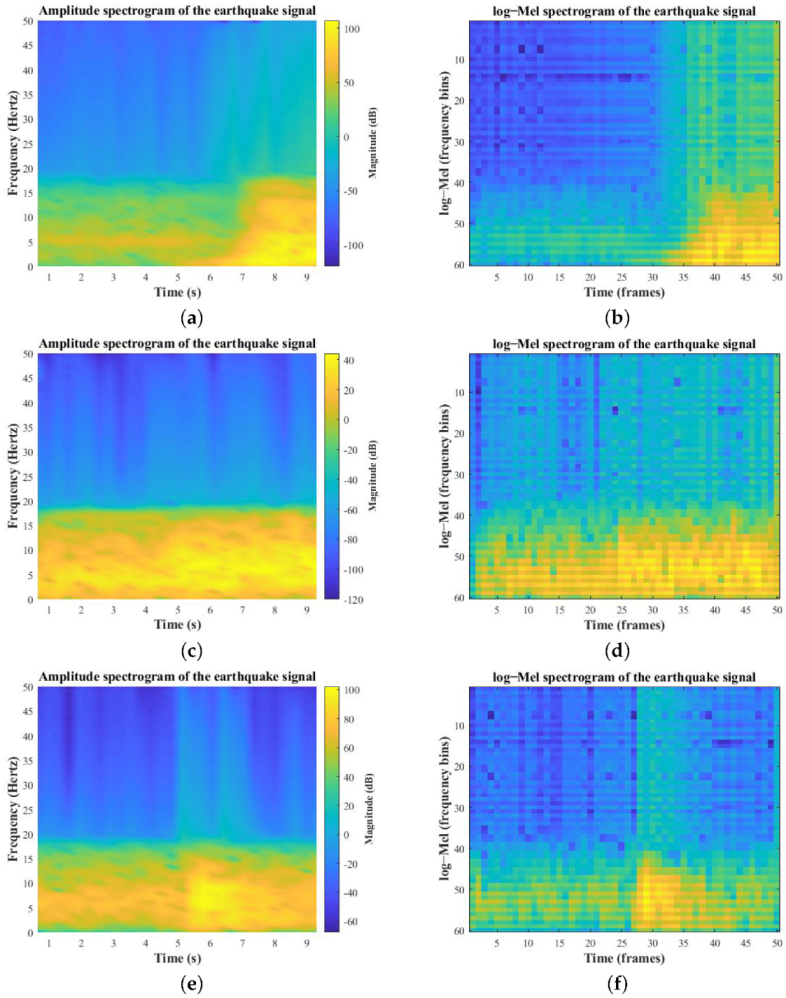 Applsci 12 02195 g004