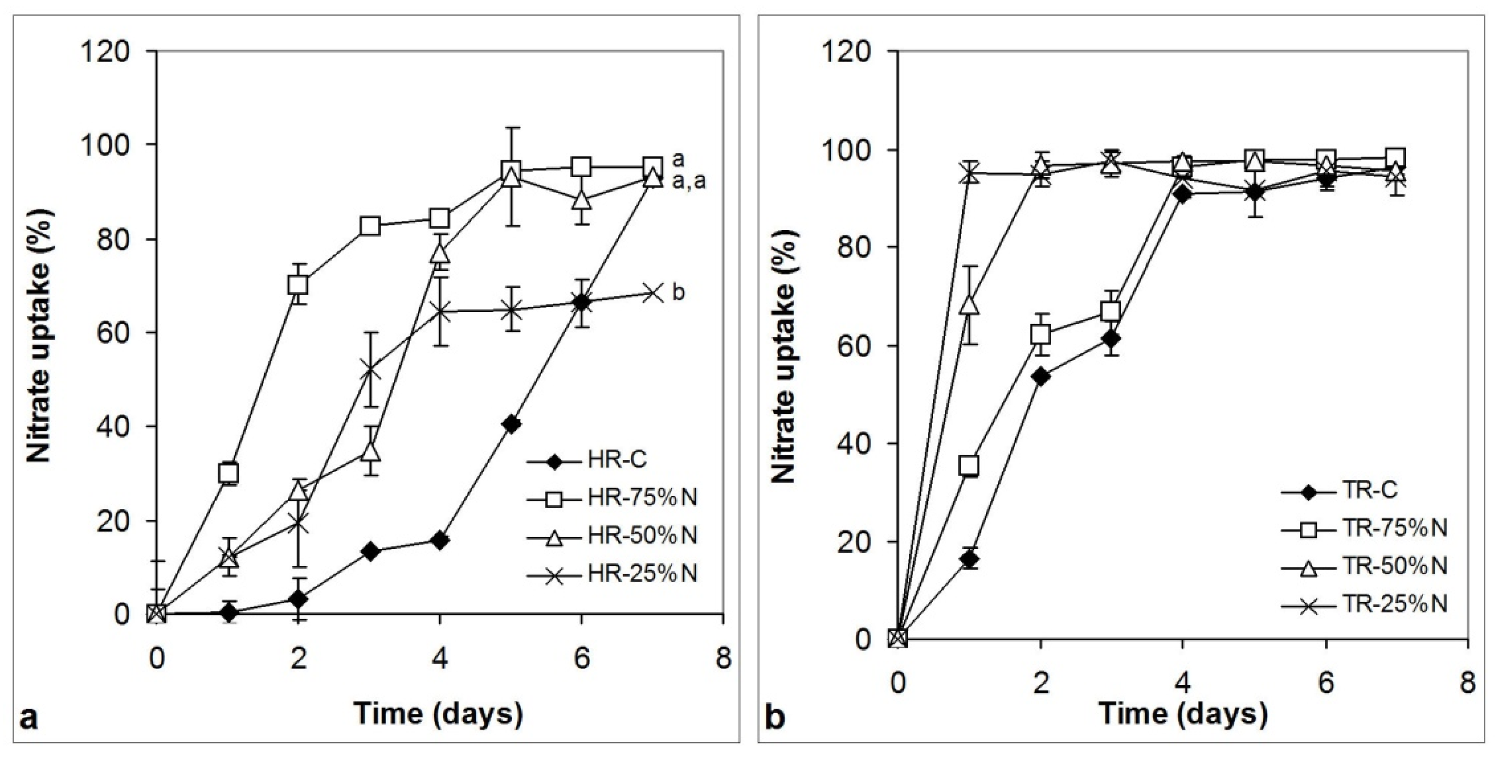 Applsci 12 02196 g006a