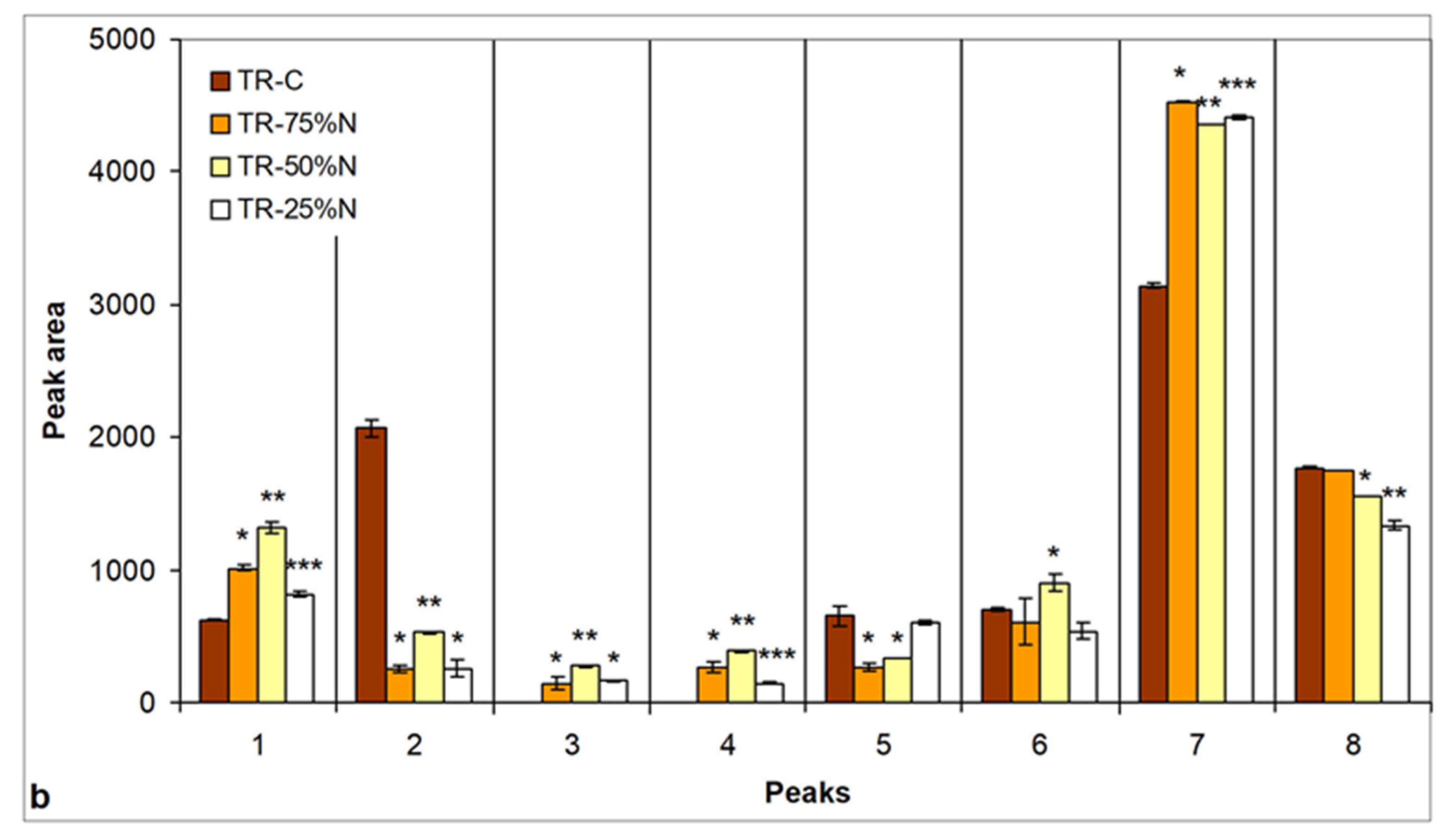 Applsci 12 02196 g008b