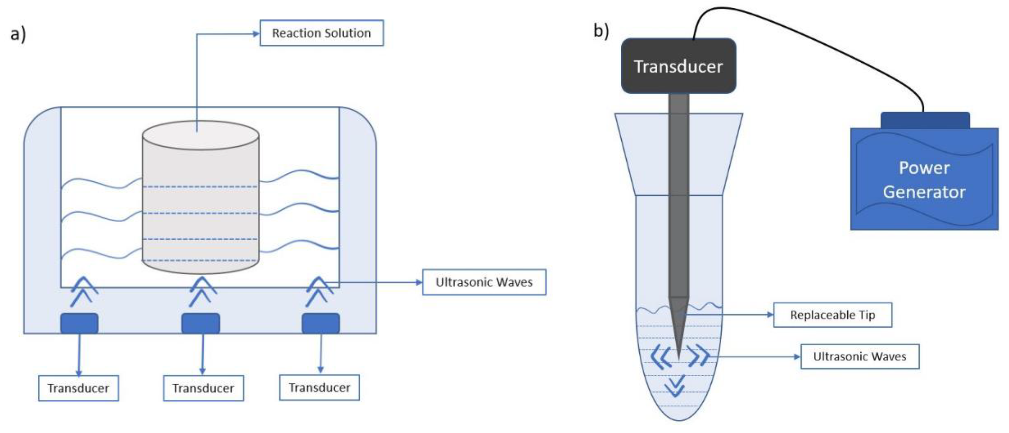Applsci 12 02202 g003