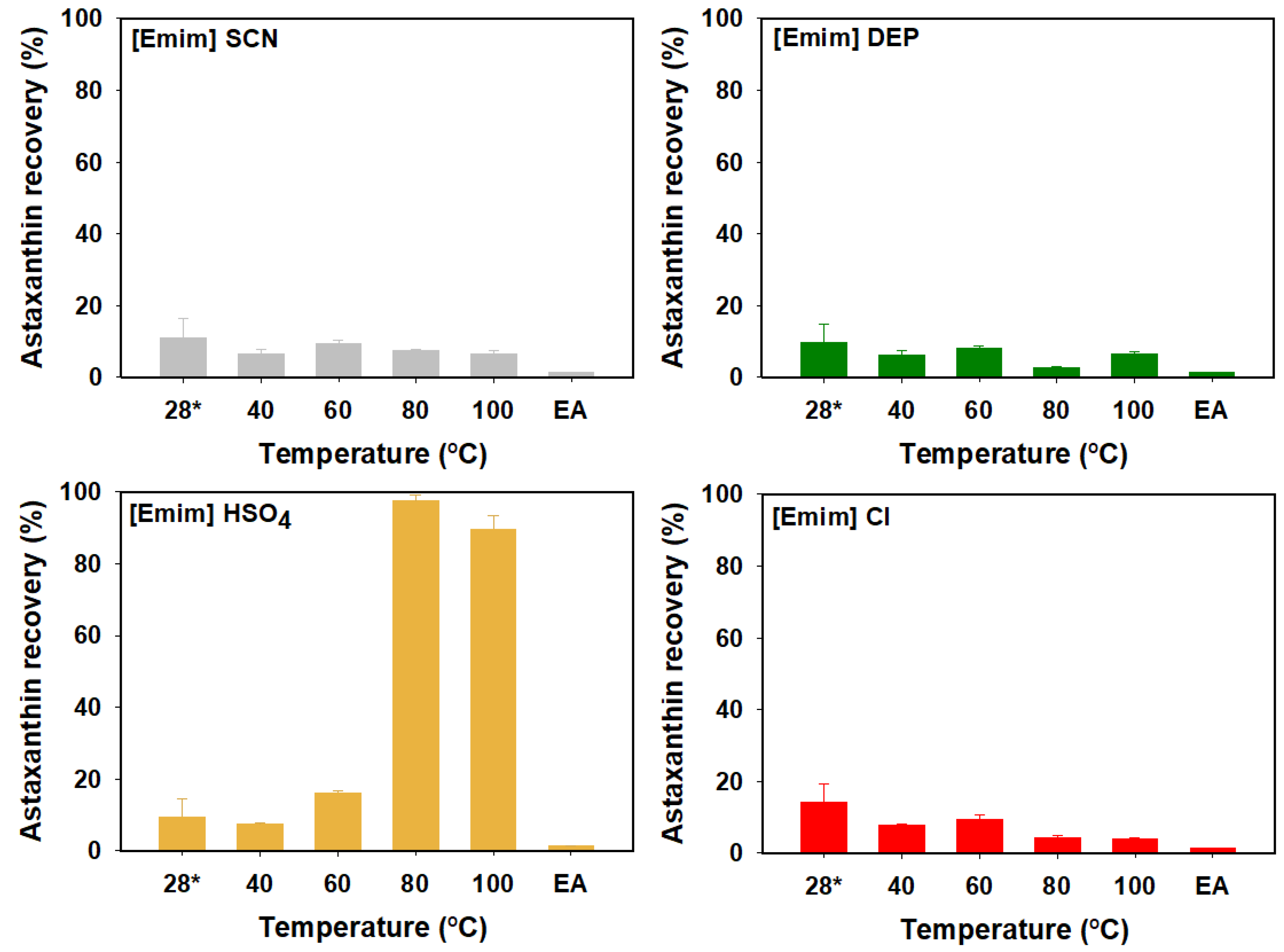 Applsci 12 02210 g001