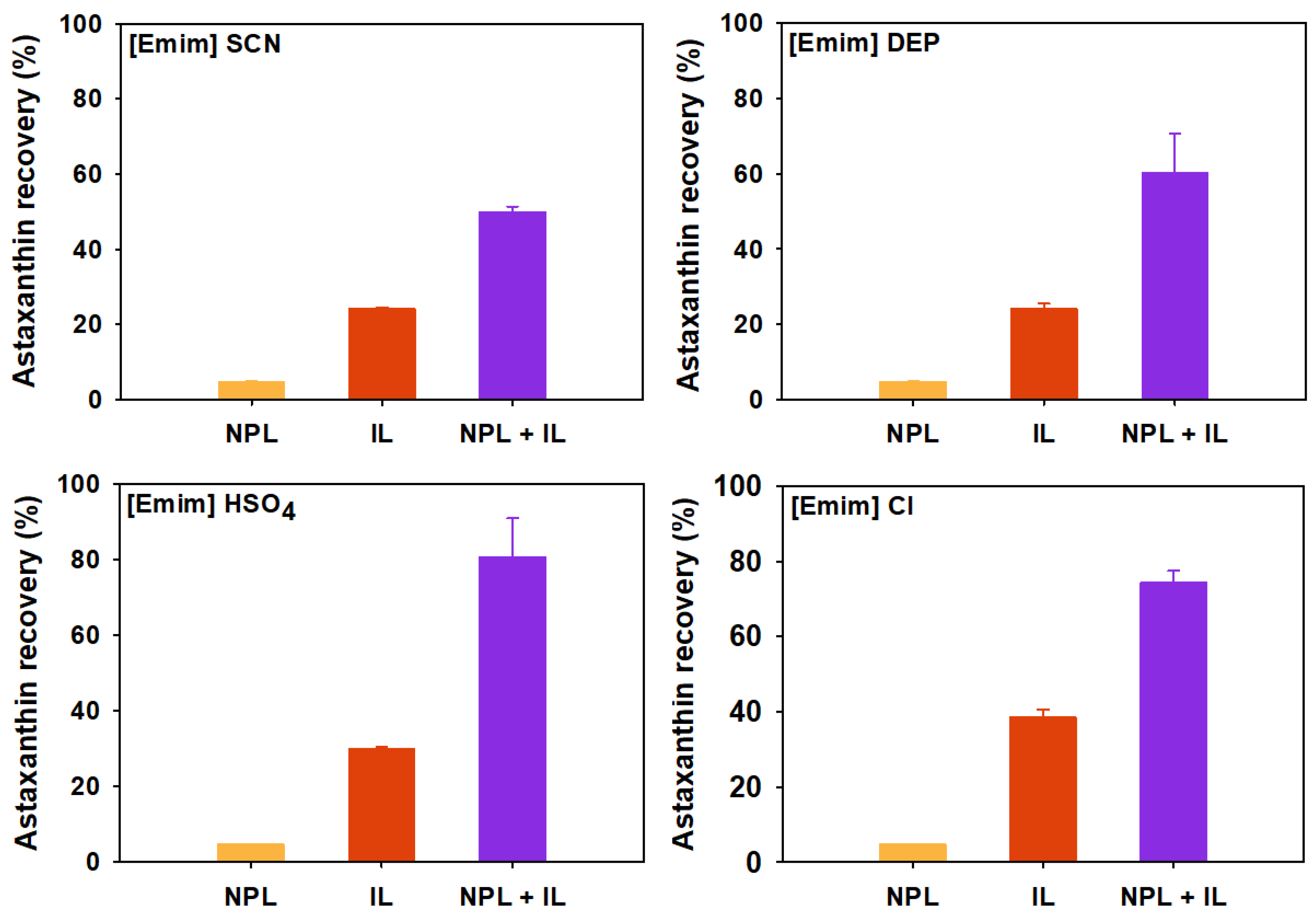 Applsci 12 02210 g002