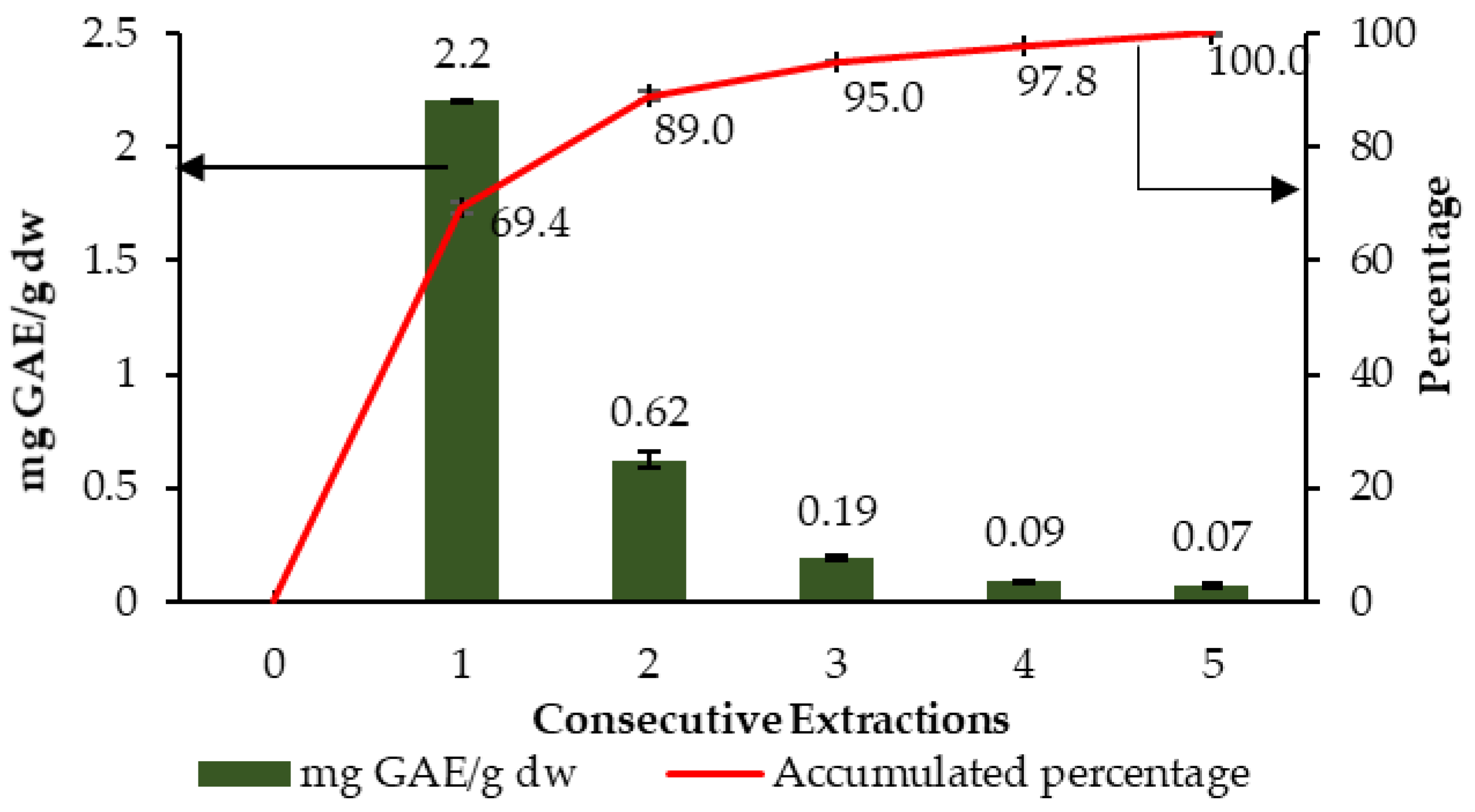 Applsci 12 02213 g002