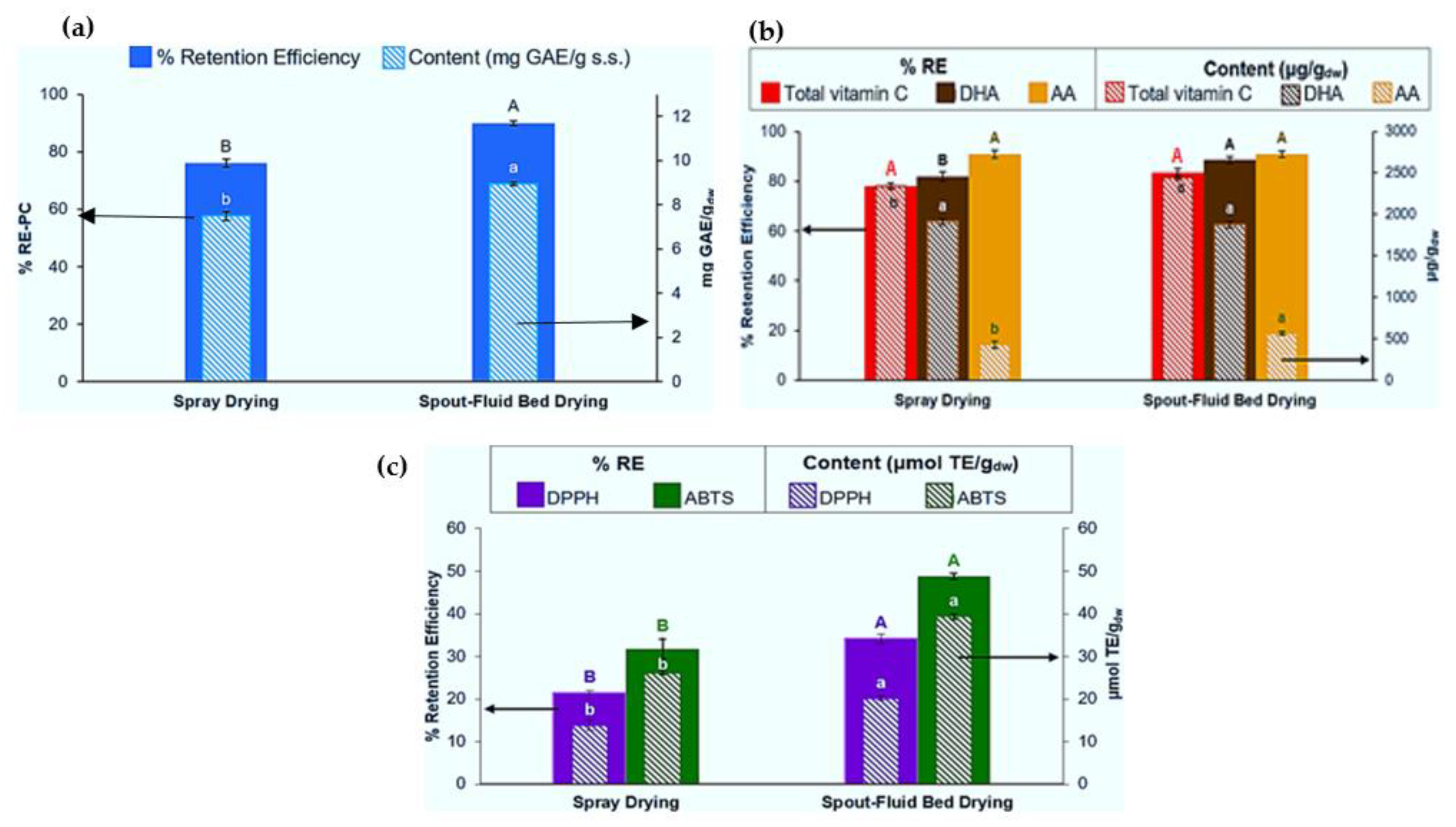Applsci 12 02213 g003