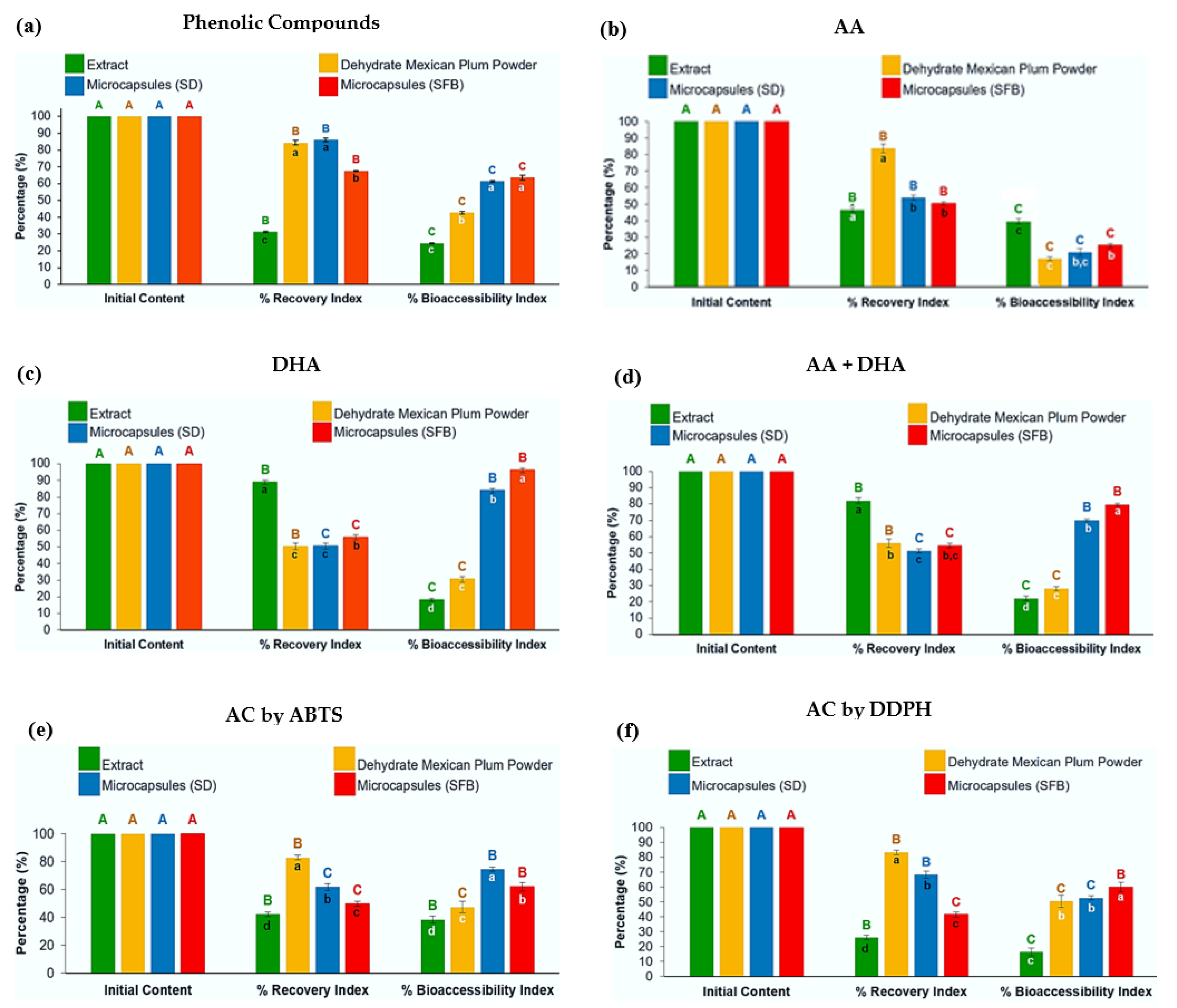 Applsci 12 02213 g004