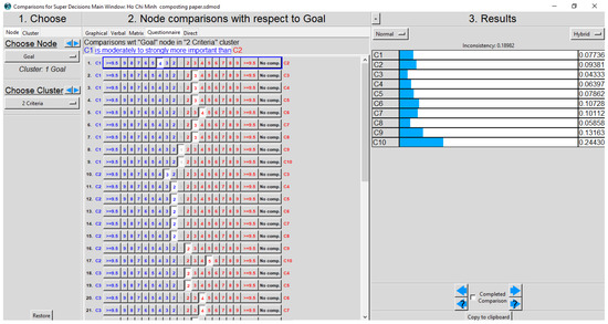 Applsci 12 02218 g0a1 550