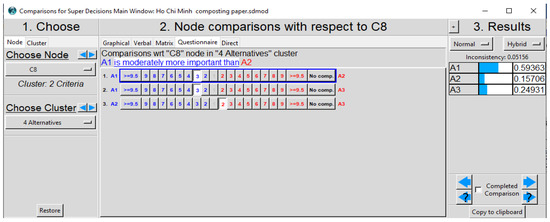 Applsci 12 02218 g0a11 550