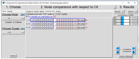 Applsci 12 02218 g0a12 550