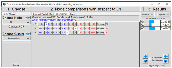 Applsci 12 02218 g0a14 550