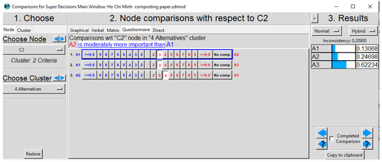 Applsci 12 02218 g0a5 550