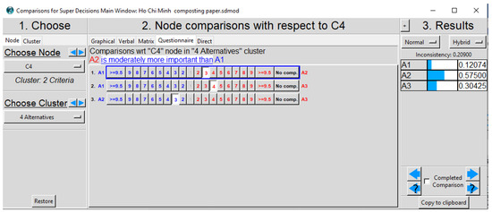 Applsci 12 02218 g0a7 550