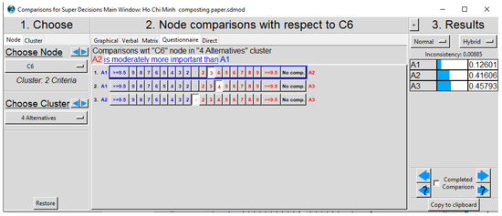 Applsci 12 02218 g0a9 550