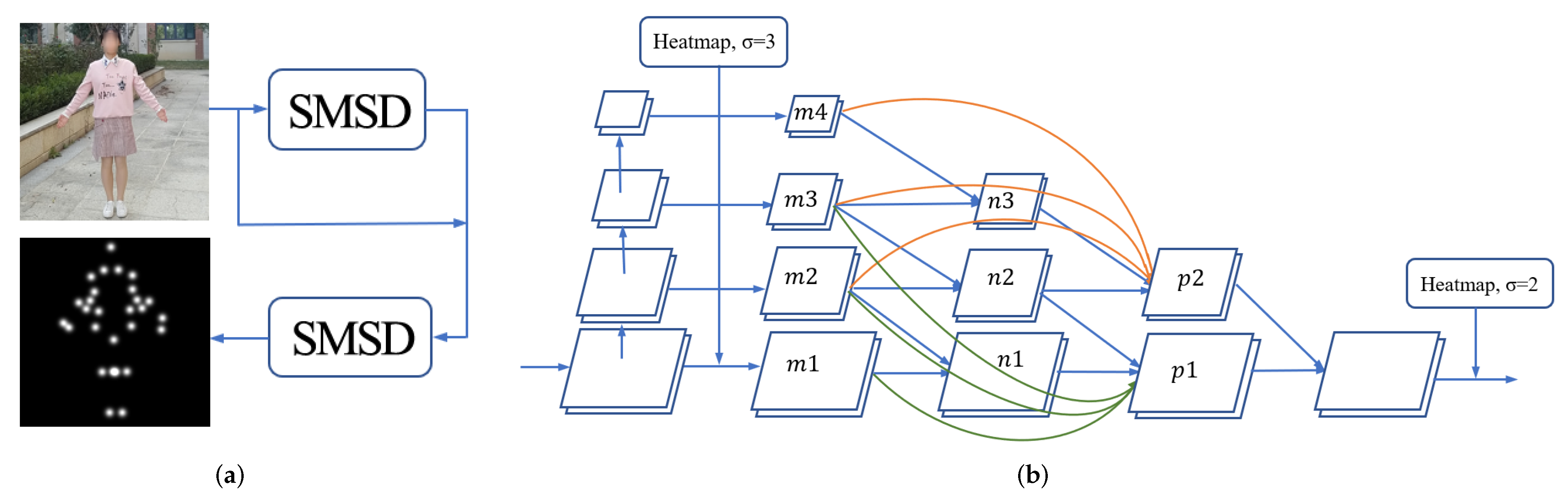 Applsci 12 02220 g005