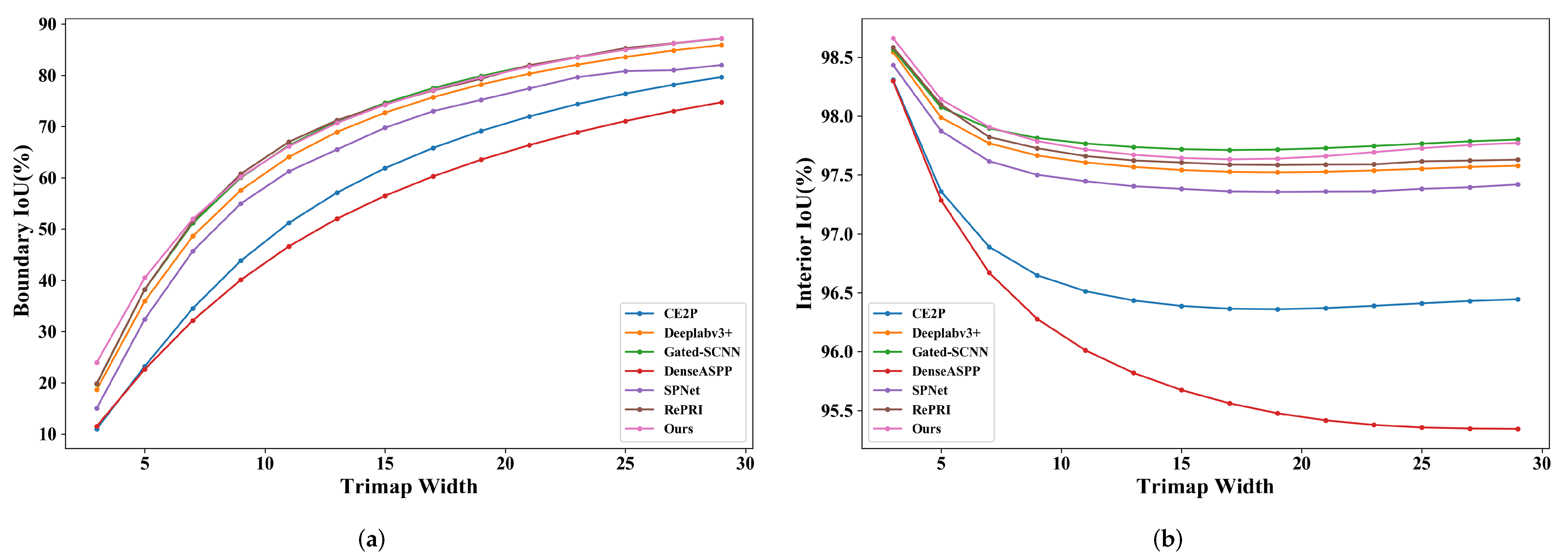 Applsci 12 02220 g008