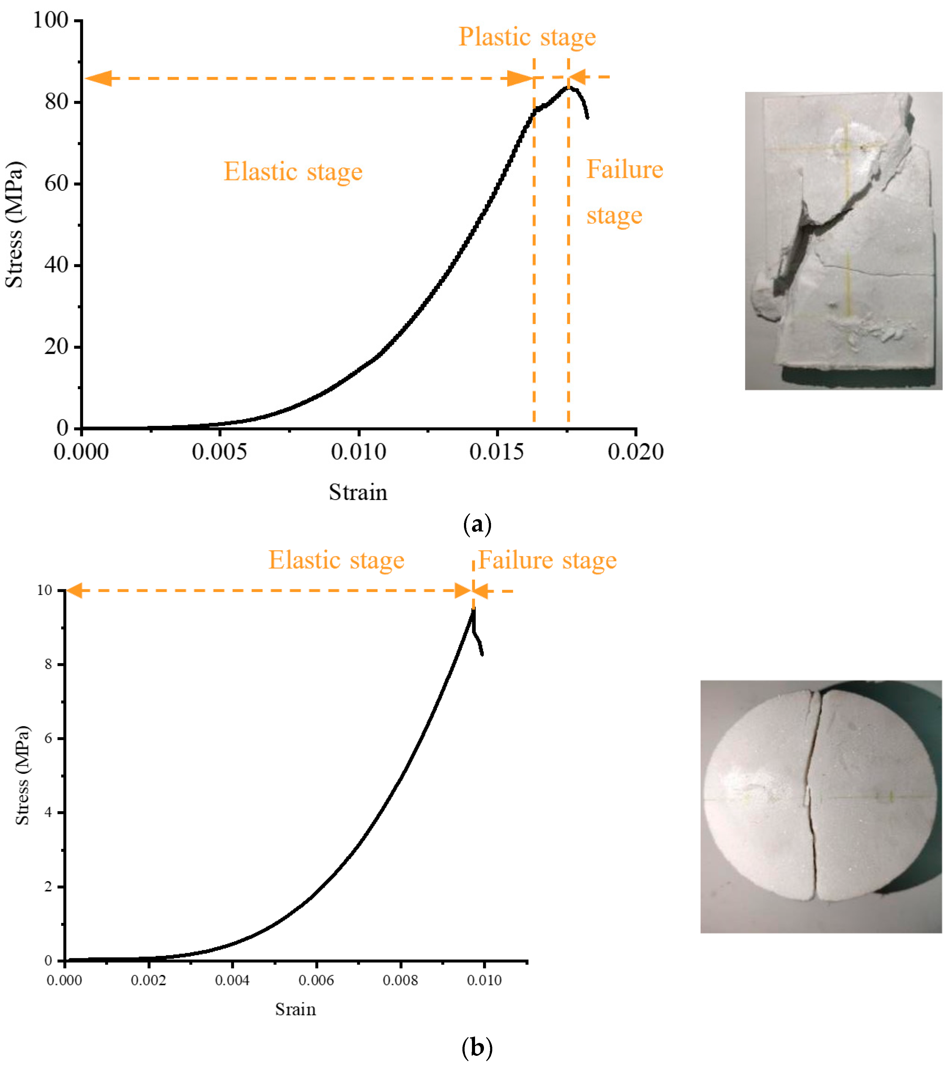 Applsci 12 02223 g002