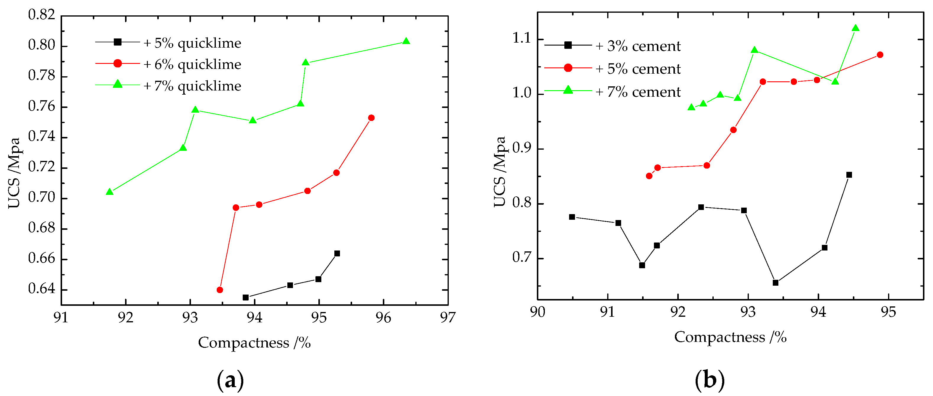 Applsci 12 02227 g004