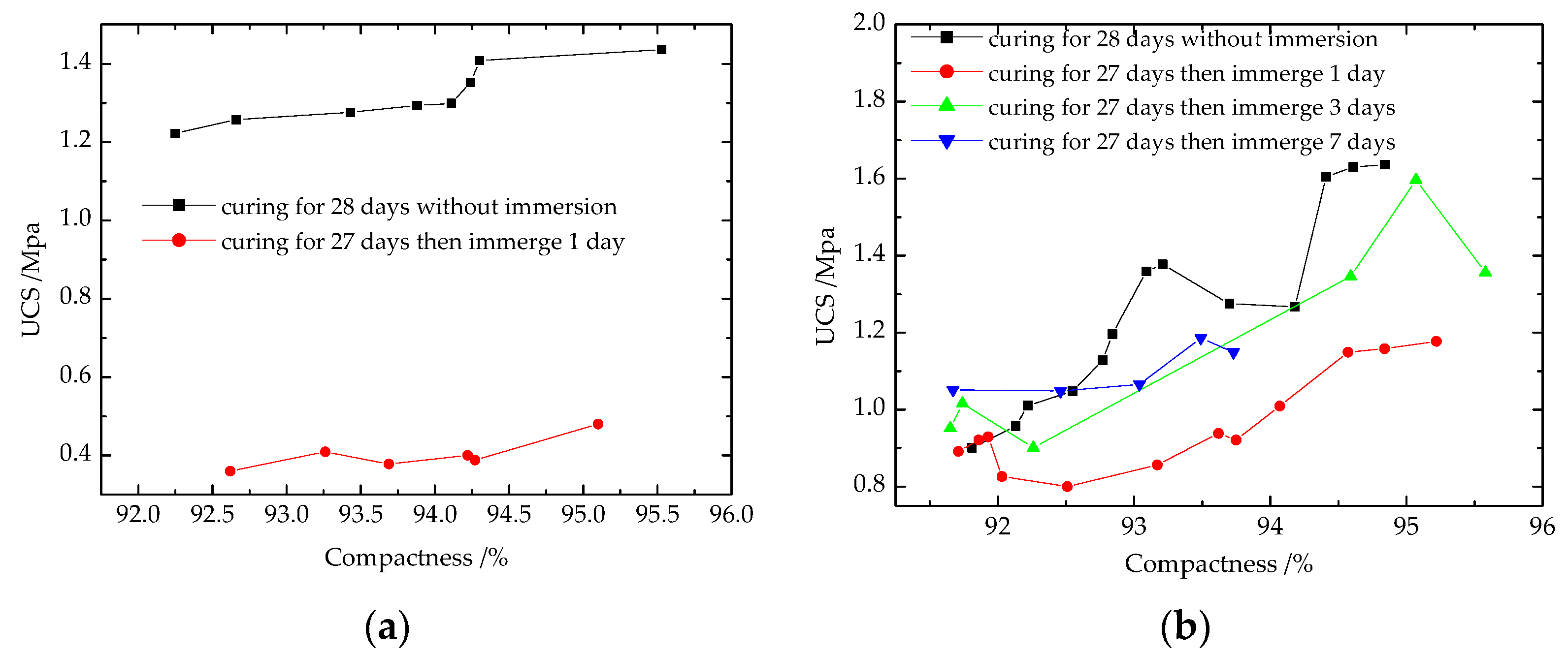 Applsci 12 02227 g005