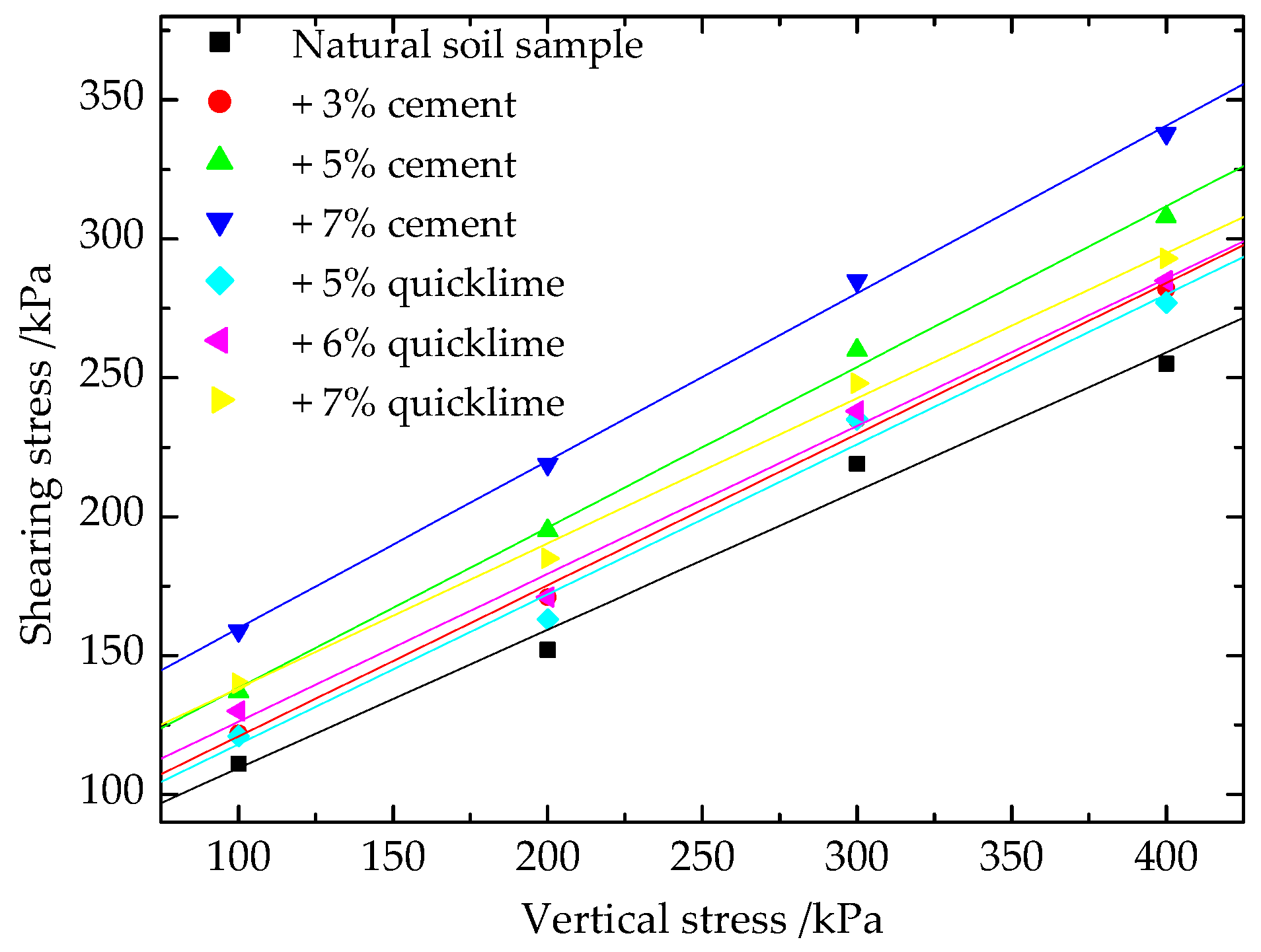 Applsci 12 02227 g006