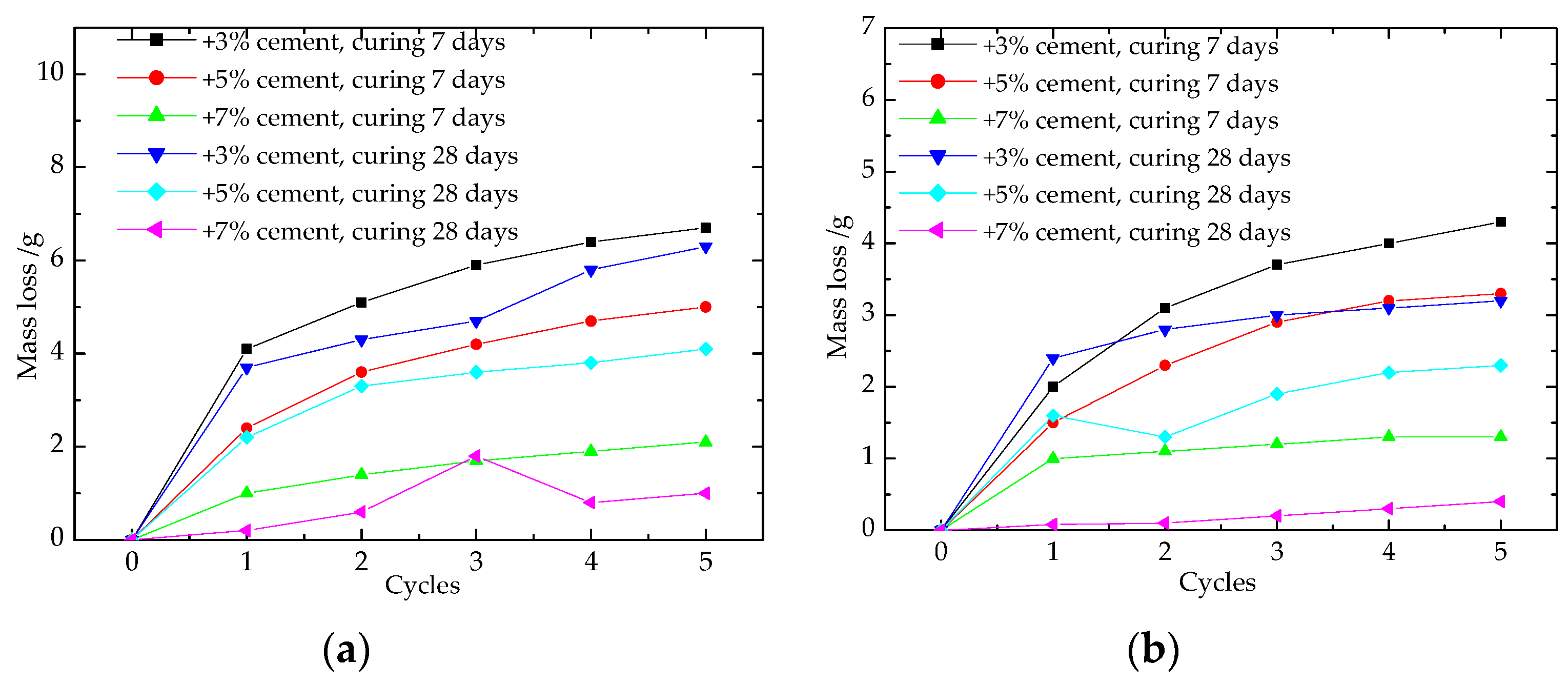 Applsci 12 02227 g008
