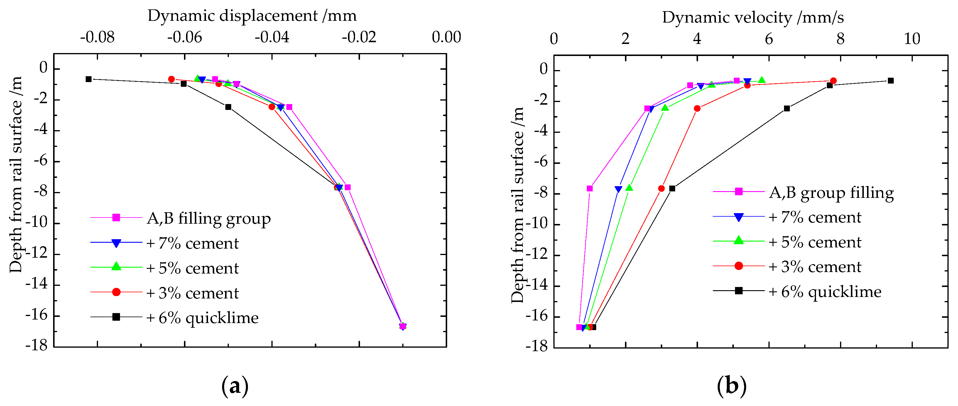 Applsci 12 02227 g013a