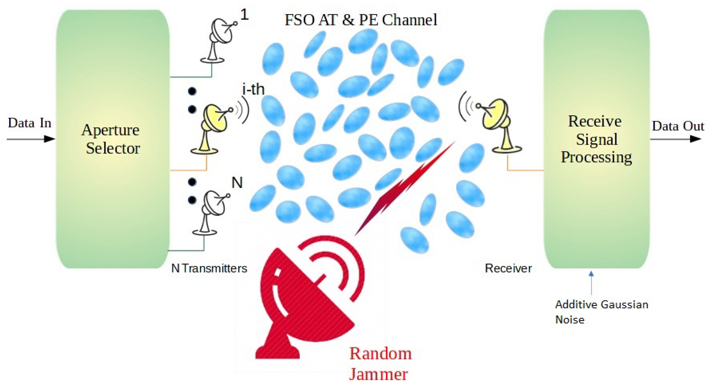 Applsci 12 02228 g001