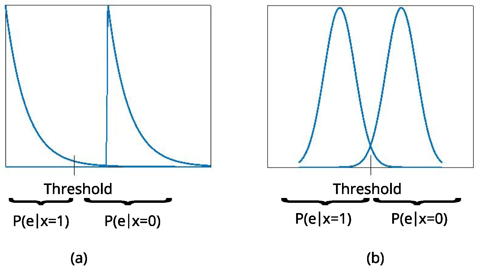 Applsci 12 02228 g002