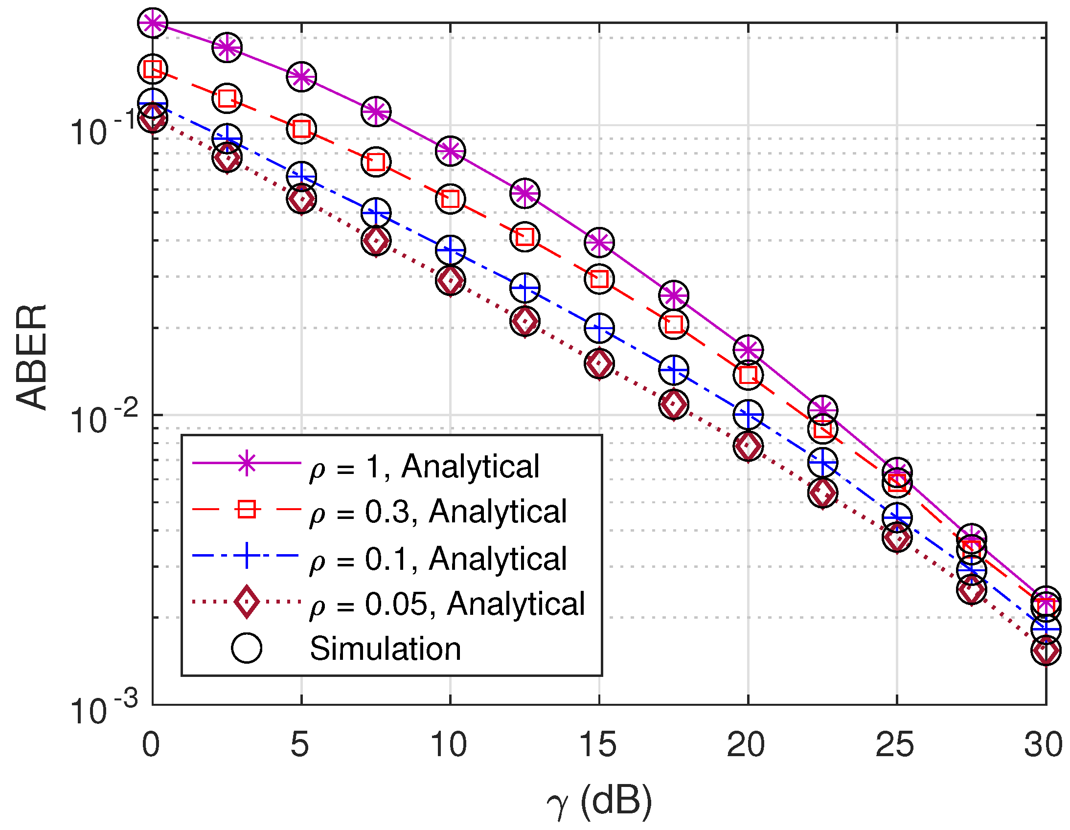 Applsci 12 02228 g005