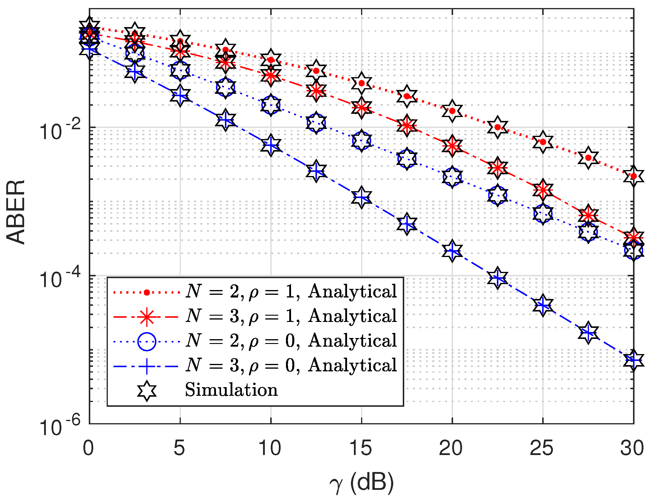 Applsci 12 02228 g006
