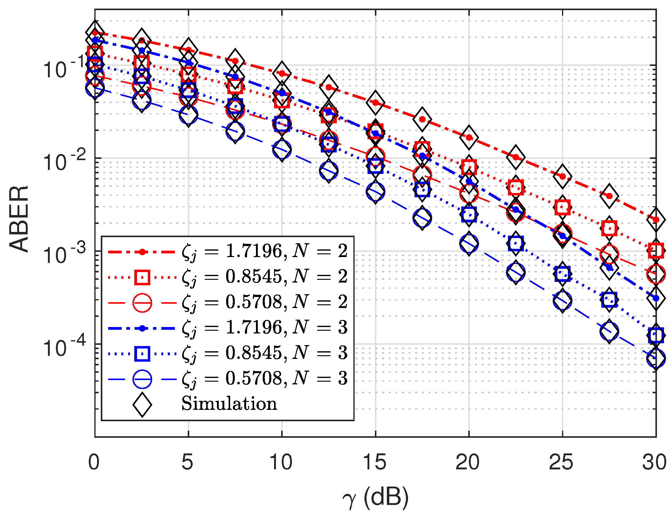 Applsci 12 02228 g007