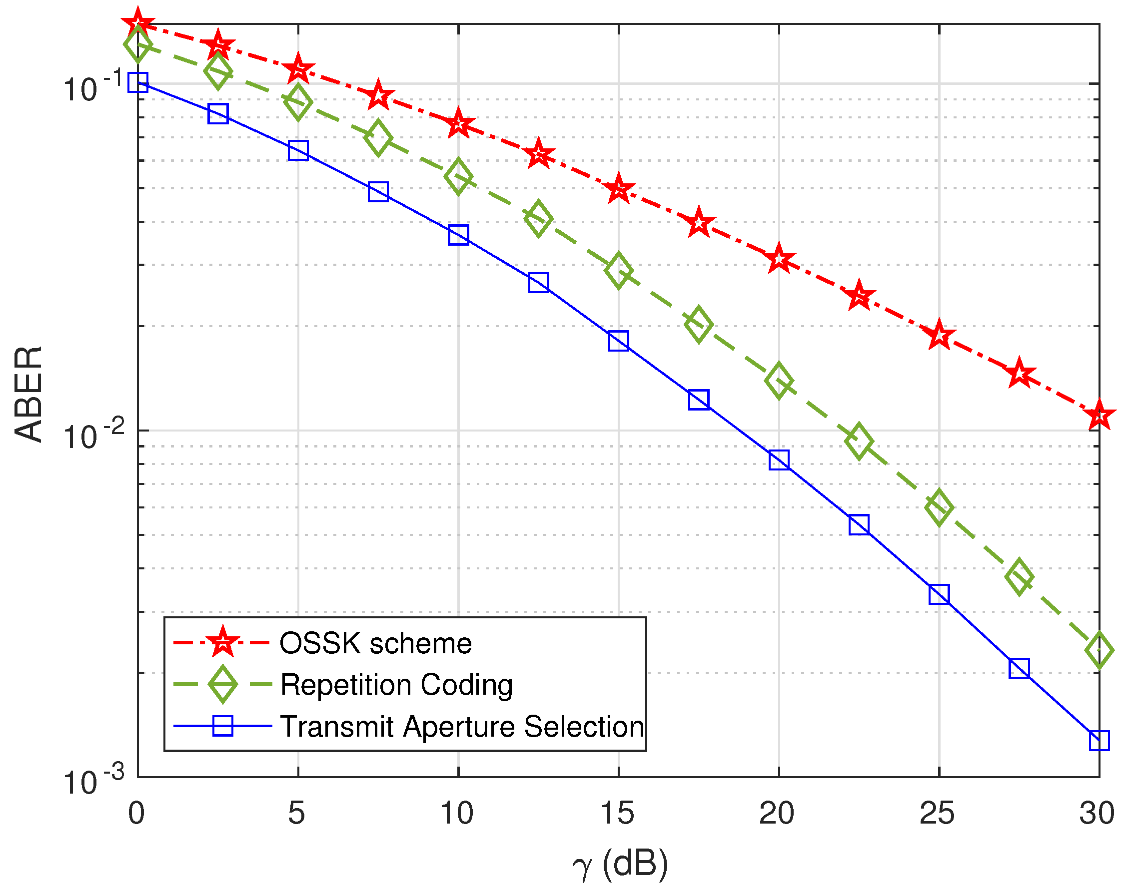 Applsci 12 02228 g008