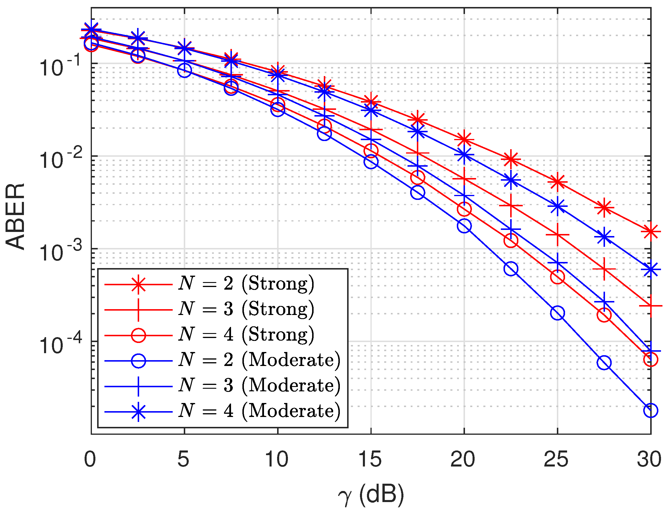 Applsci 12 02228 g009