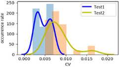 Applsci 12 02230 i002