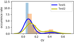 Applsci 12 02230 i004