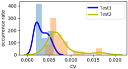 Applsci 12 02230 i006