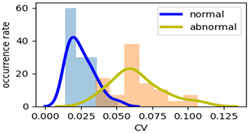 Applsci 12 02230 i008