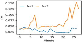 Applsci 12 02230 i009