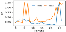 Applsci 12 02230 i013