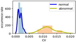 Applsci 12 02230 i020
