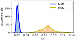 Applsci 12 02230 i024